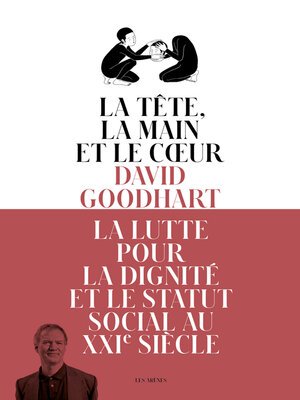 cover image of La Tête, la Main et le Coeur